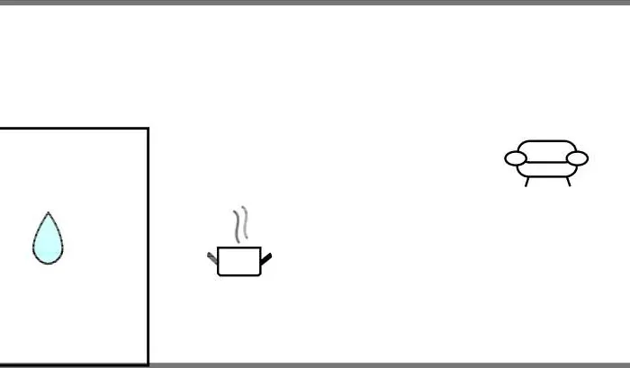 1 Bedroom Cozy In 公寓 *